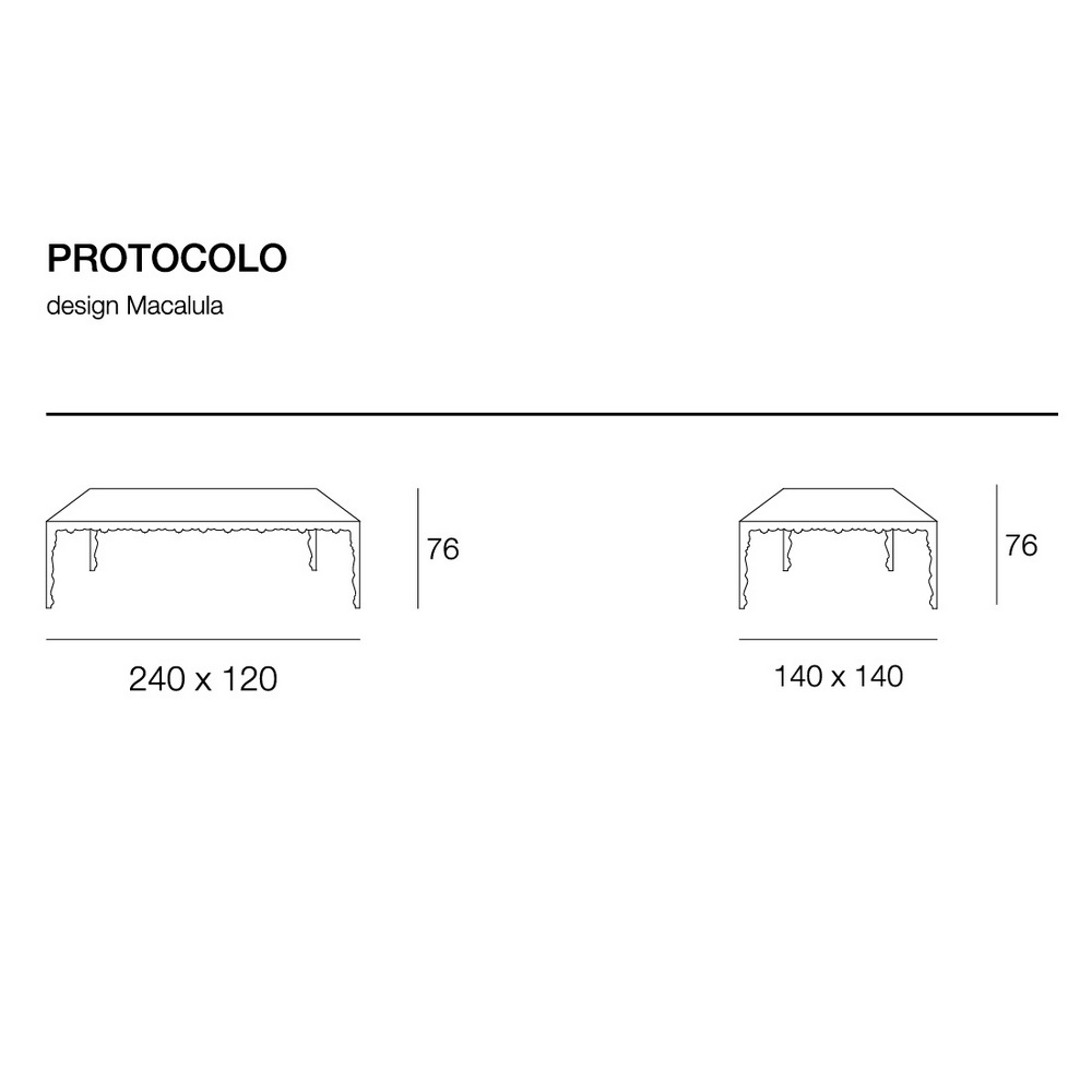 TableProtocolo 02